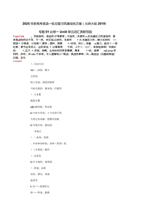 专题01必修一Unit1单元词汇表默写版.docx