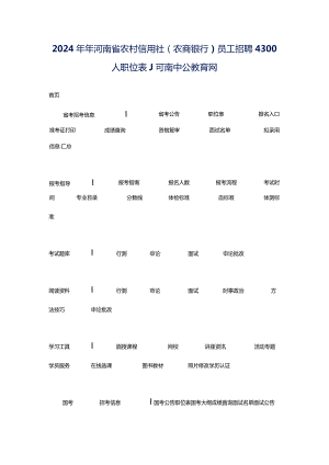 2024年年河南省农村信用社（农商银行）员工招聘4300人职位表_河南中公教育网.docx