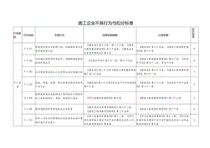 （四川）施工企业不良行为与扣分标准.docx