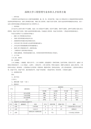 深圳大学工程管理专业本科人才培养方案.docx