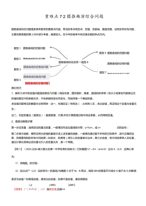 重难点7-2圆锥曲线综合应用（7题型+满分技巧+限时检测）（解析版）.docx
