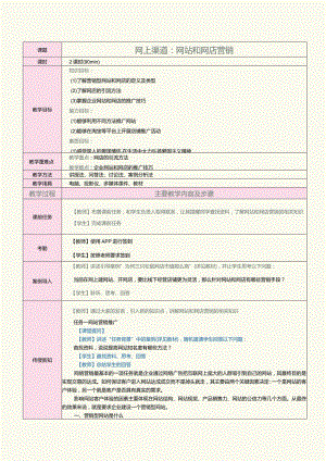 中职《网络营销》教案第4课网上渠道：网站和网店营销.docx