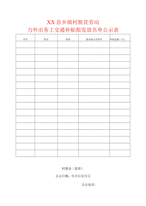 村脱贫劳动力外出务工交通补贴拟发放公示表模板.docx