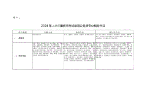 重庆2024年下半年事业单位.docx