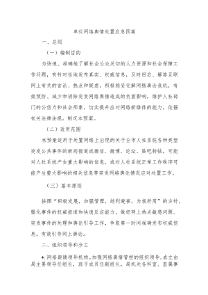 单位网络舆情处置应急预案.docx