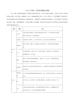 《乡土中国》-重要概念的理解（解析版）.docx