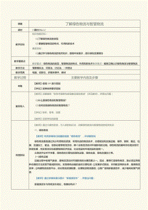 《现代供应链管理实务》教案第18课了解绿色物流与智慧物流.docx