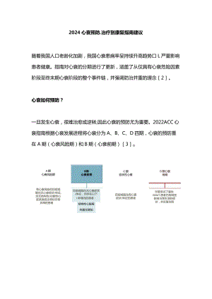 2024心衰预防、治疗到康复指南建议.docx