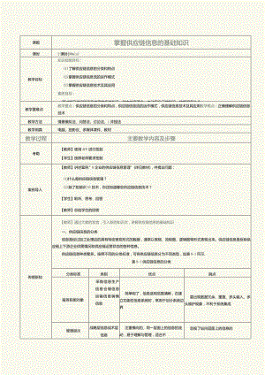 《现代供应链管理实务》教案第19课掌握供应链信息的基础知识.docx