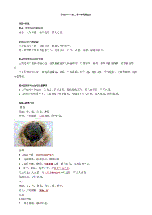 中医内科主治医师资格笔试基础知识考点解析(33)：开窍药.docx