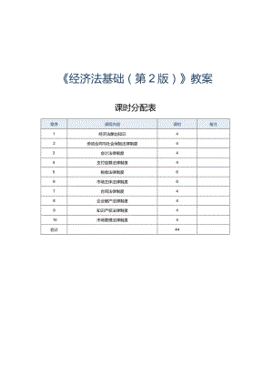 《经济法基础》教案第1课认识法和法律.docx