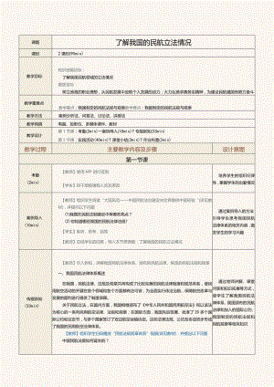 《民航法律法规》教案第2课了解我国的民航立法情况.docx