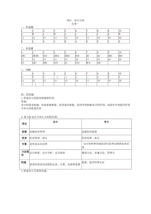 《审计基础与实务职业能力训练》习题答案蔡晓方.docx
