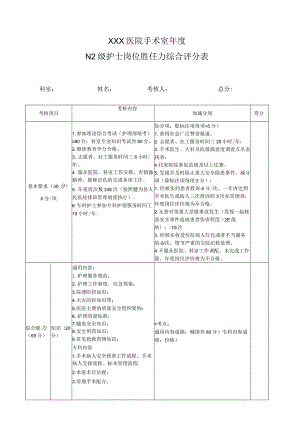 医院手术室N2级护士考核评分表.docx