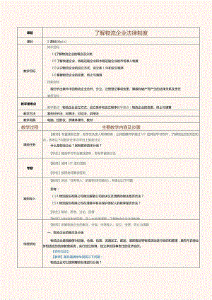 《物流法律与法规》教案第二课了解物流企业法律制度.docx