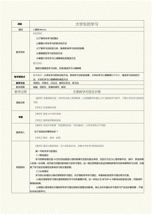 《大学生心理健康与发展》教案第5课大学生的学习.docx