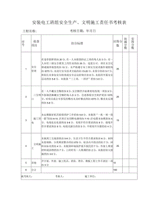 安装电工班组安全生产、文明施工责任书考核表.docx