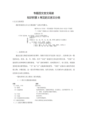 专题四文言文阅读.docx