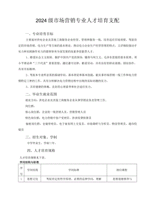 2024级市场营销专业人才培养计划.docx