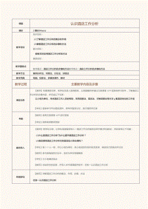 《酒店人力资源管理》教案第4课认识酒店工作分析.docx