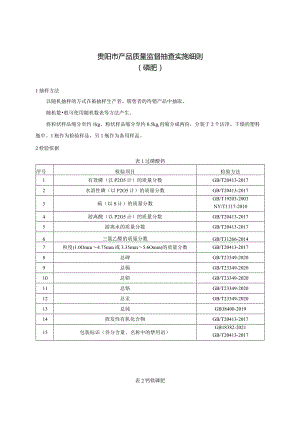 72.贵阳市产品质量监督抽查实施细则（磷肥）.docx