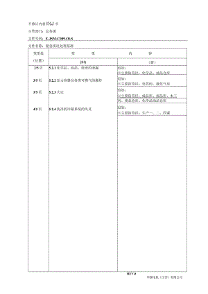 全文修订通知书(5).docx