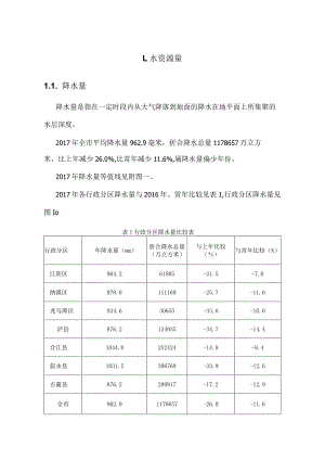 2017年泸州水资源公报.docx