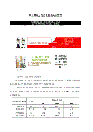 职业卫生分类分级监督执法流程.docx