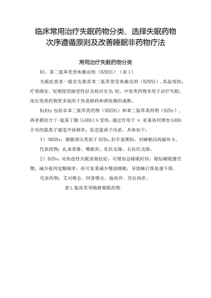 临床常用治疗失眠药物分类、选择失眠药物次序遵循原则及改善睡眠非药物疗法.docx