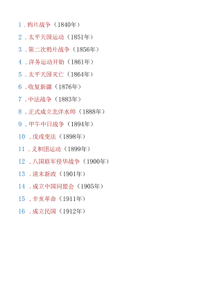 中国近代发展史.docx