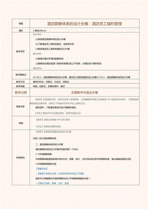 《酒店人力资源管理》教案第15课酒店薪酬体系的设计步骤；酒店员工福利管理.docx
