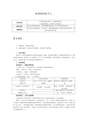 13植树的牧羊人.docx