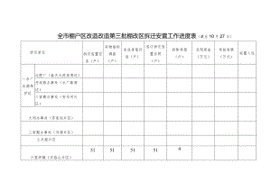 工作进度表.docx