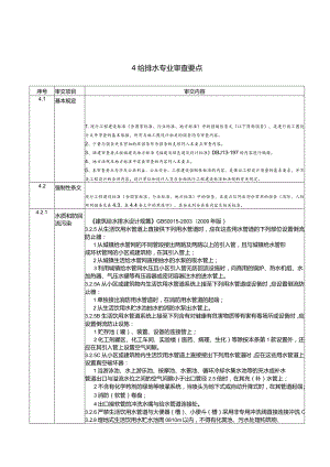 4给排水专业审查要点.docx