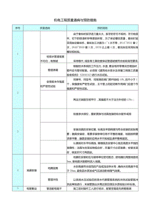 机电工程质量通病与预防措施精简版.docx