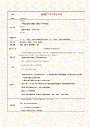 《酒店人力资源管理》教案第9课酒店员工培训需求分析.docx