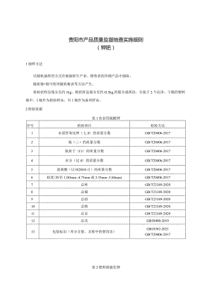 71.贵阳市产品质量监督抽查实施细则（钾肥）.docx