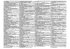 二级建造师施工管理精品考点.doc