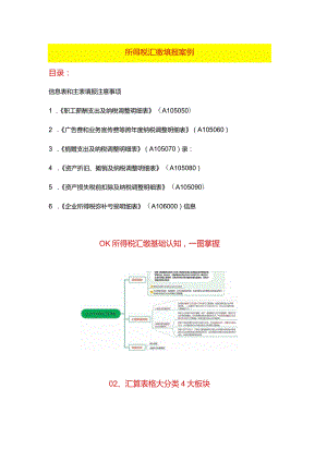 企业所得税汇算清缴填报案例.docx
