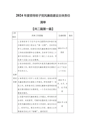 （2篇）2024年领导班子党风廉政建设主体责任清单.docx