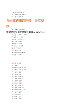 食物卡路里对照表.docx
