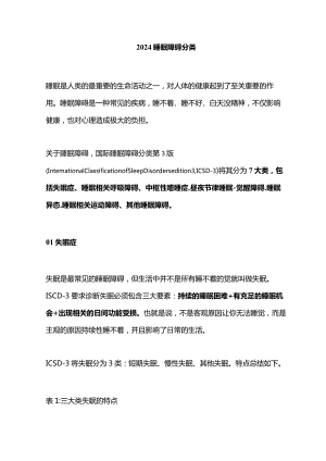 2024睡眠障碍分类.docx