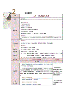 《人力资源管理》教案第26课劳动关系管理.docx