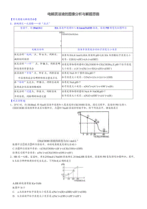 20电解质溶液的图像分析与解题思路.docx