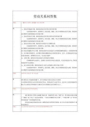 劳动关系问答集.docx