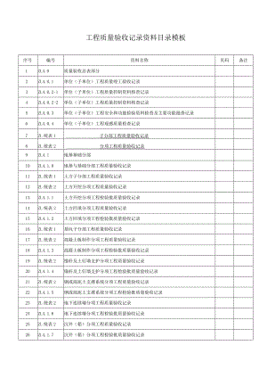 工程质量验收记录资料目录模板.docx