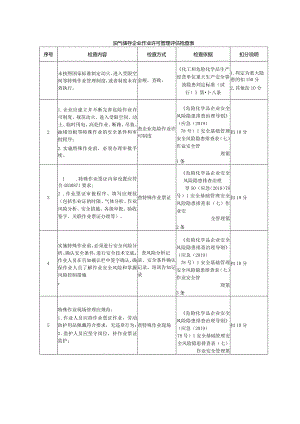 油气储存企业作业许可管理评估检查表.docx