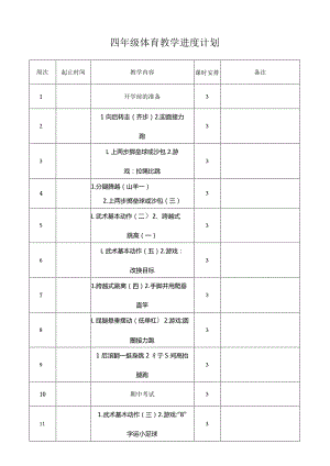 四年级体育教学设计.docx