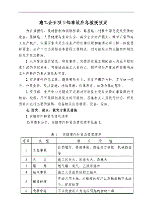 【企业】施工企业项目部事故应急救援预案范本（WORD档P16） .doc