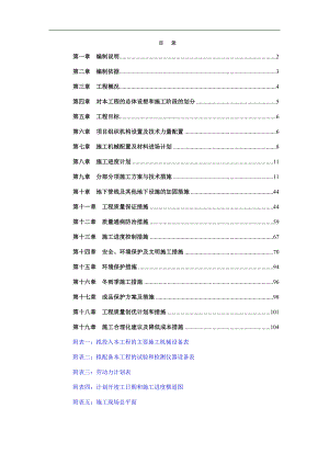 庐江县越城南路安置房一期工程15#楼施工组织设计.doc